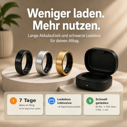 Nexora Vital Ring – Verstehe früher, wann dein Körper überlastet ist