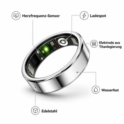 Nexora Vital Ring – Verstehe früher, wann dein Körper überlastet ist